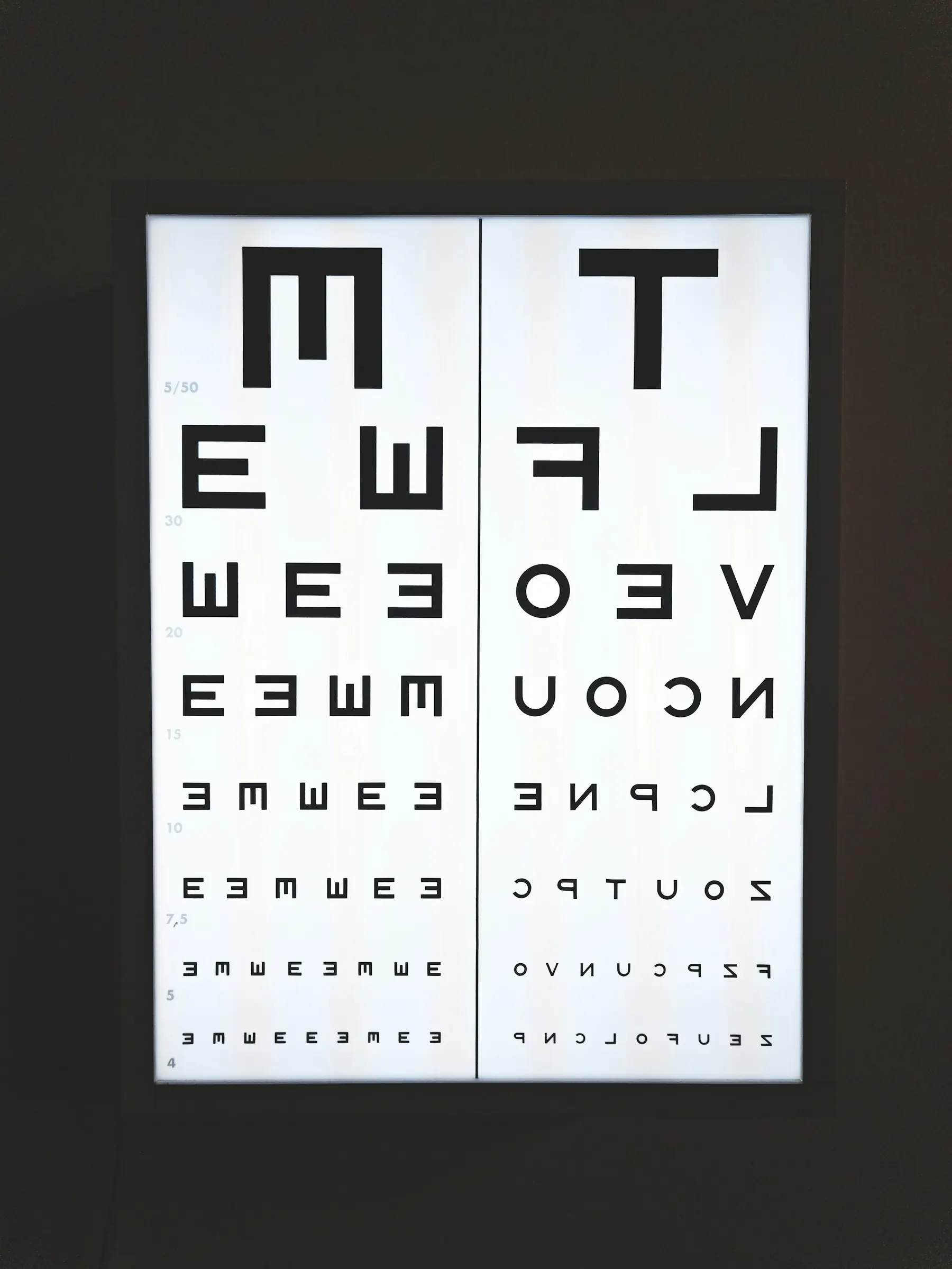 Close-up of a standard optometry eye chart